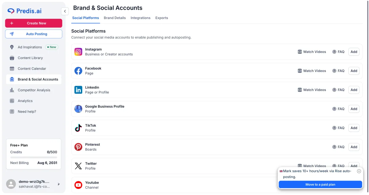 Predis.ai 8-network channel connect screen showing all supported social platforms