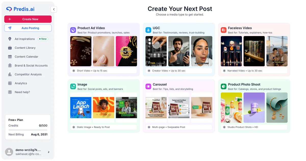 Predis.ai creation suite showing all 6 AI media type options including Product Ad Video, UGC, Faceless Video, Image, Carousel, and Photo Shoot
